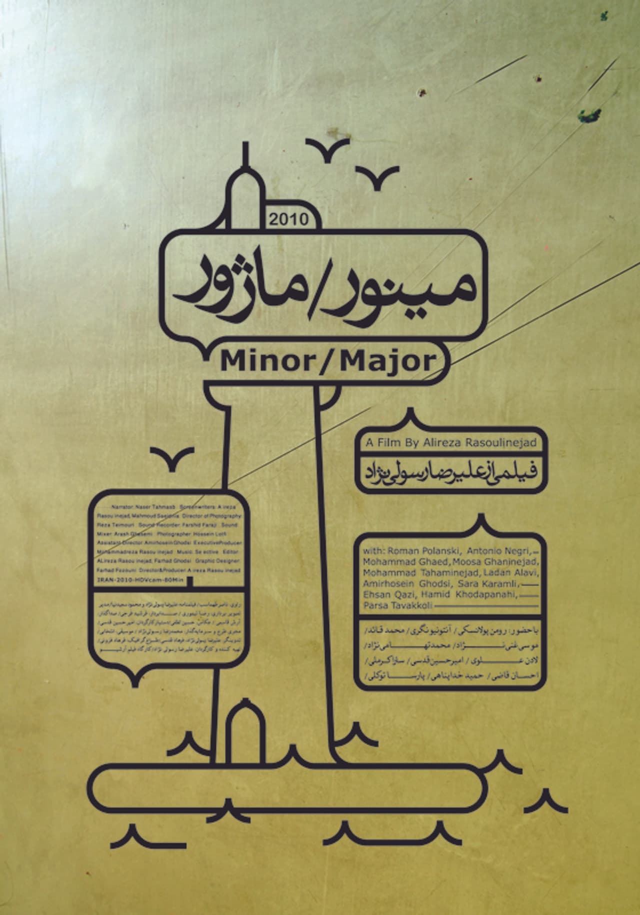 Minor/Major
