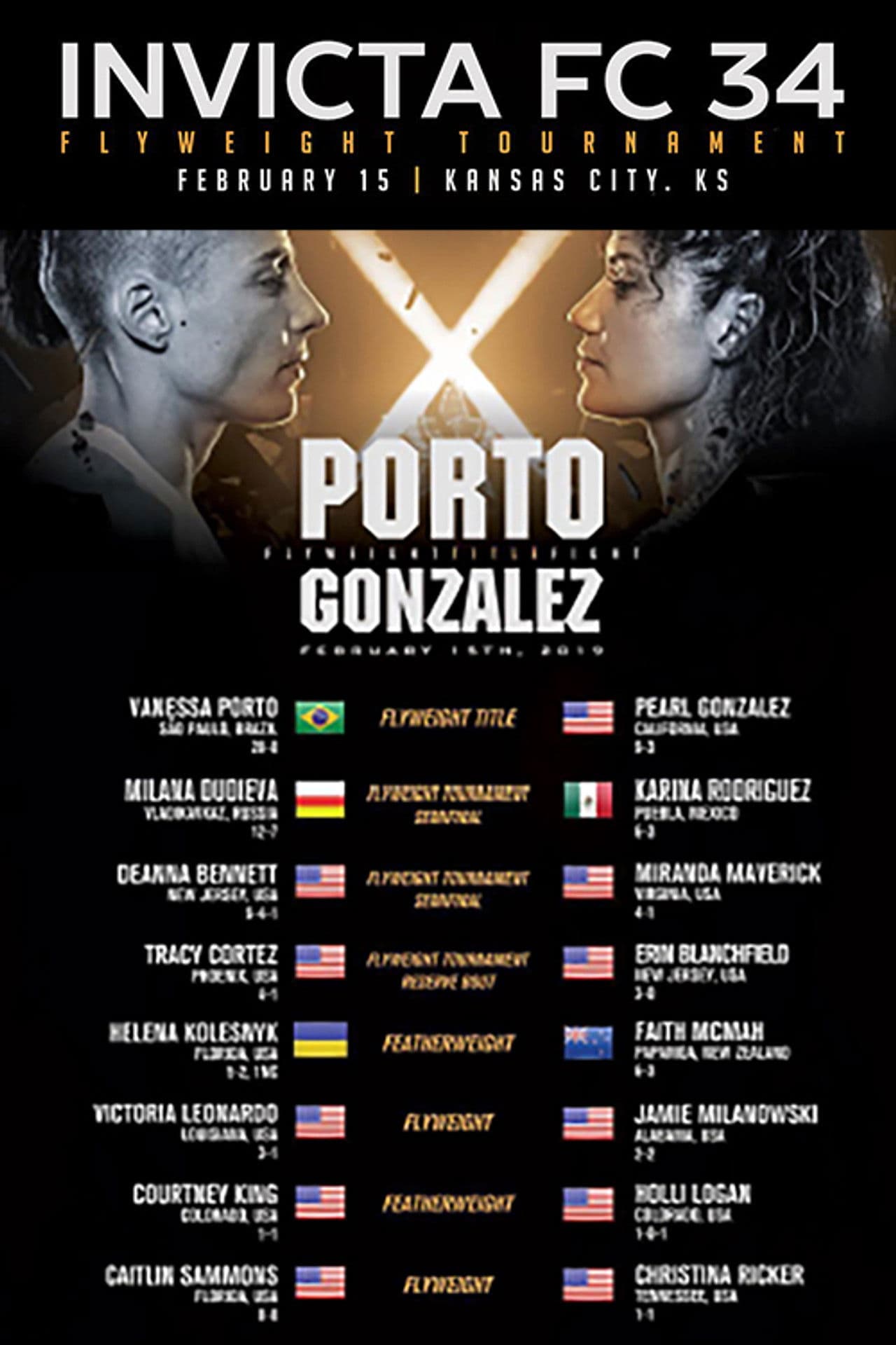 Invicta FC 34: Porto vs. Gonzalez