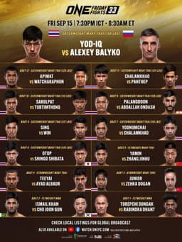 ONE Friday Fights 33: Yod-IQ vs. Balyko