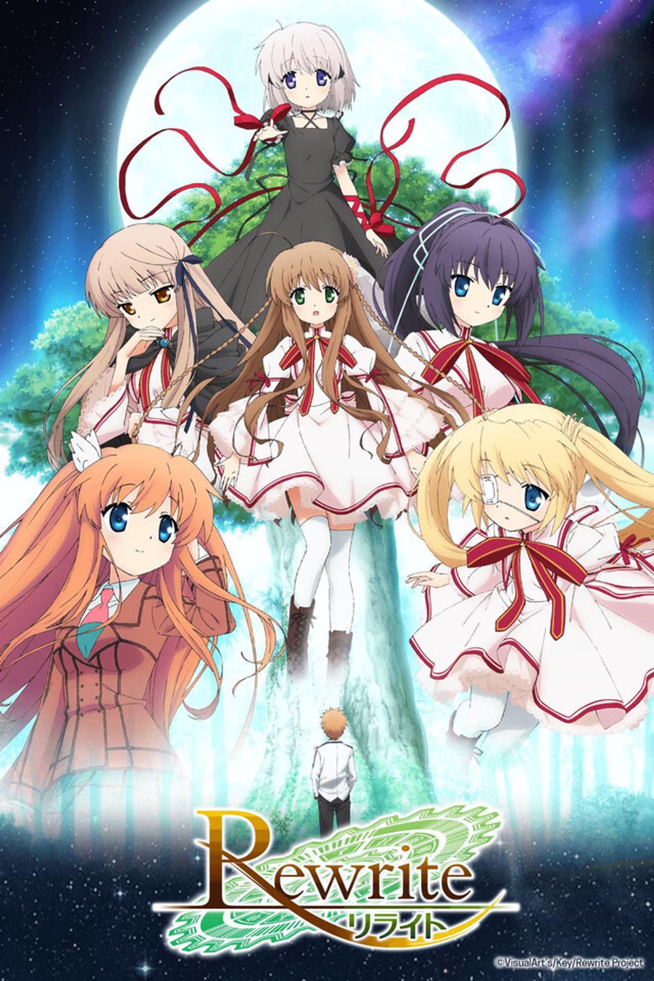 Rewrite