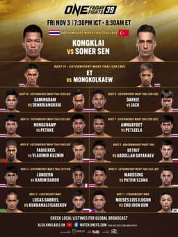 ONE Friday Fights 39: Kongklai vs. Sen