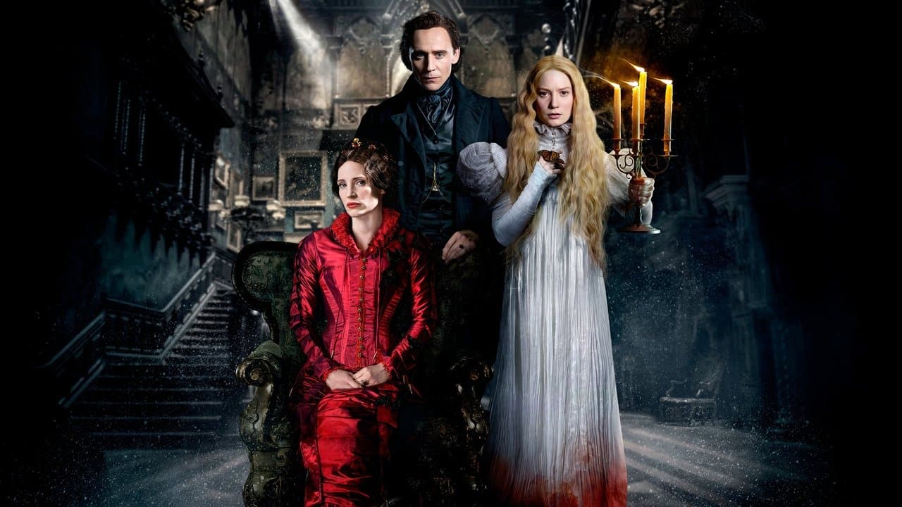 Crimson Peak