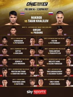 ONE Friday Fights 67: Nakrob vs. Khalilov