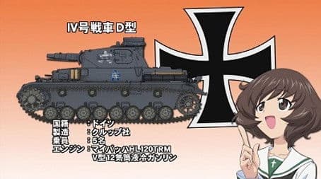 Akiyama Yukari's Tank Corner 01