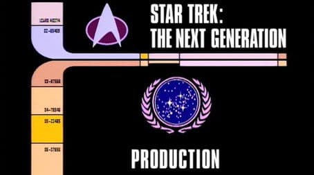 Archival Mission Log: Year Five - Departmental Briefing: Production