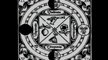 From Goddesses to God: The gradual shift from the Goddess to male, warlike deities