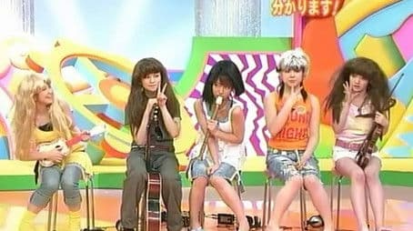 Haromoni Psychological Test