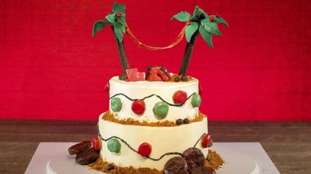 Happy Holiday Getaways