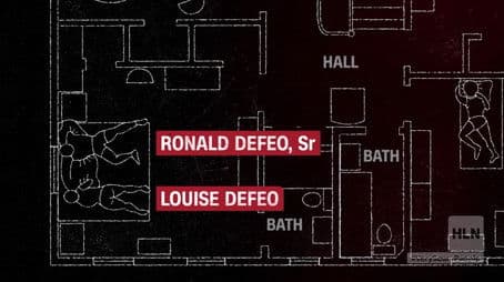 The Amityville Horror Part 1: Murdered One By One