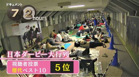 The Japan Derby Grand Parade