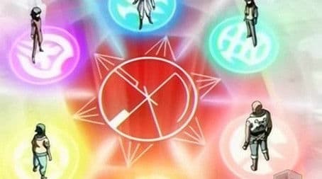 The Story of Vestroia