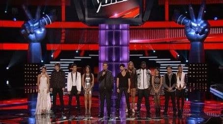 Live Top 10 Performance