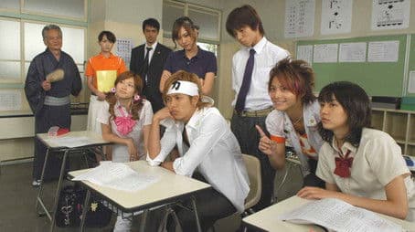 Believe! Your results will definitely improve