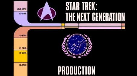 Archival Mission Log: Year Six - Departmental Briefing: Production