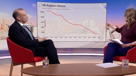 Can the government escape its past?