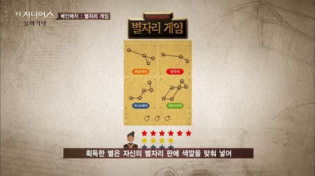 The Constellation Game