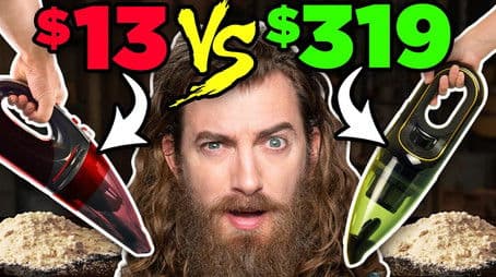 Cheap vs. Expensive Products (Test)