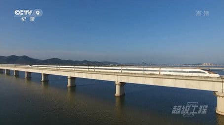 Beijing Subway Network