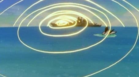 Computer Complications