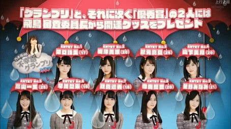 Tragic Story Contest 2019 Part 2