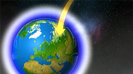 Climate I: Far North