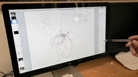 Does Planet 9 Exist?