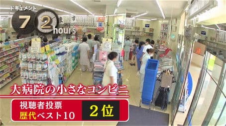 A Small Convenience Store in a Large Hospital
