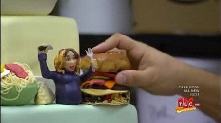 Chopped Head and a Crazy Cravings Cake