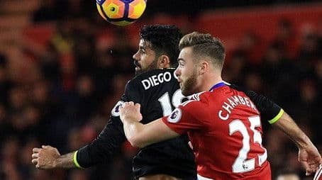 MOTD2 - 20th November 2016