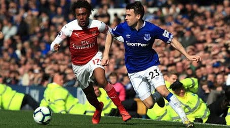 MOTD2 - 7th April 2019