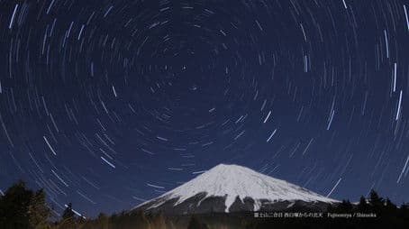 Time-lapse Photography Video