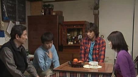 Distance of the Heart