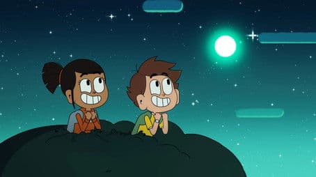 The Signs of the Zodiac