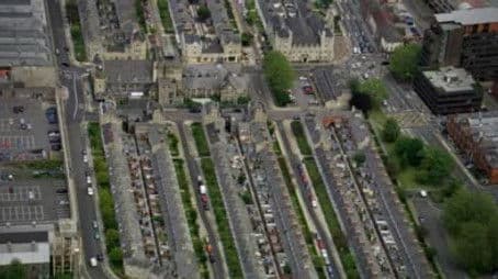 The Industrial Landscape