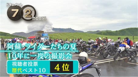 Kumamoto/Aso: A once-in-a-decade motorcycle photo shoot