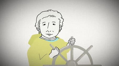 Dame Stephanie Shirley on Survival Code